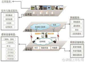 讀懂上市公司 廣和通“媳婦熬成婆”，但“婆婆”的日子也不好過